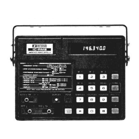 Icom IC-RM2 Instruction Manual