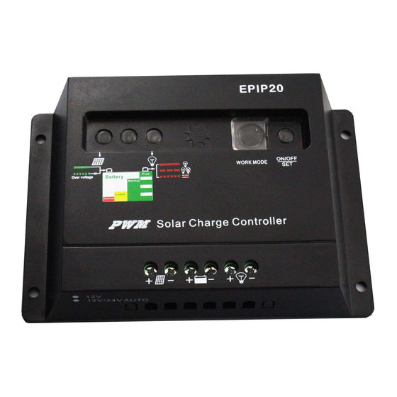 PWM EPIP20 series Instruction Manual