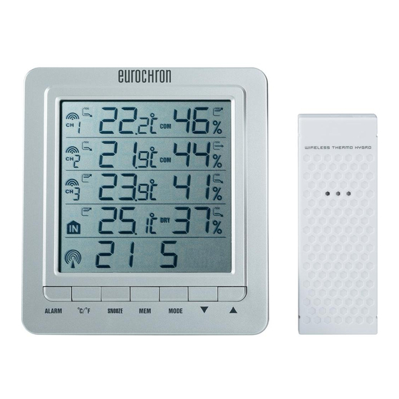 Eurochron EFTH 902 Operating Instructions Manual