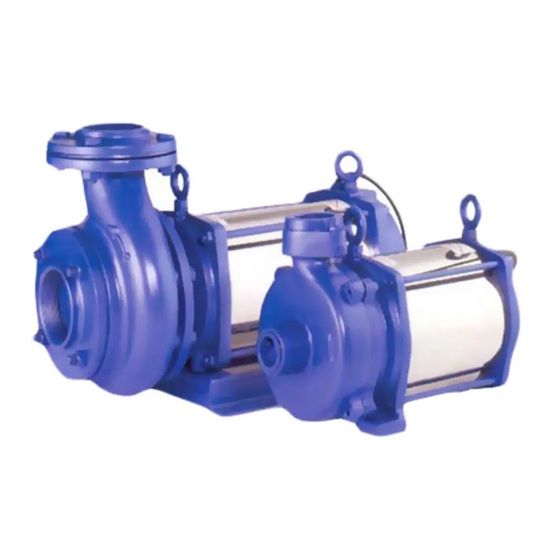 KSB Monosub R Manual