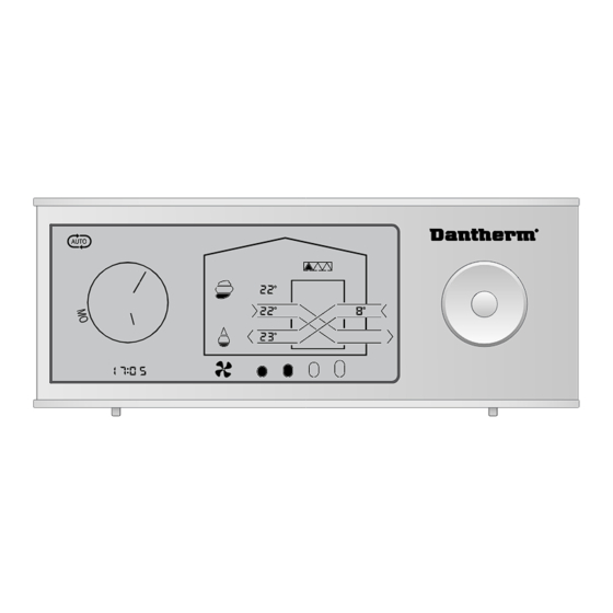 Dantherm HRC 3 User Manual