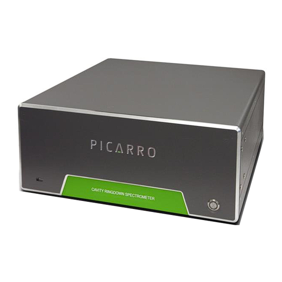 PICARRO G2401 Manuals
