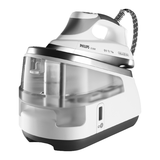Philips gc8280 Manual