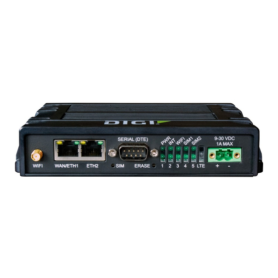 Digi IX20 User Manual