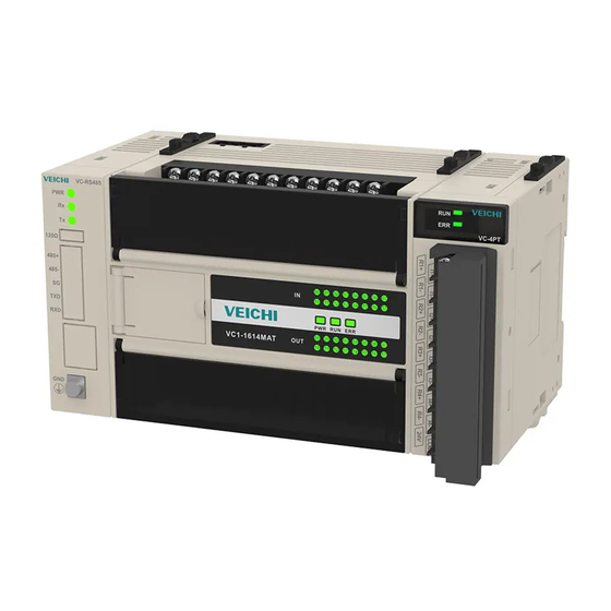 Veichi VC1 Series Quick Start User Manual