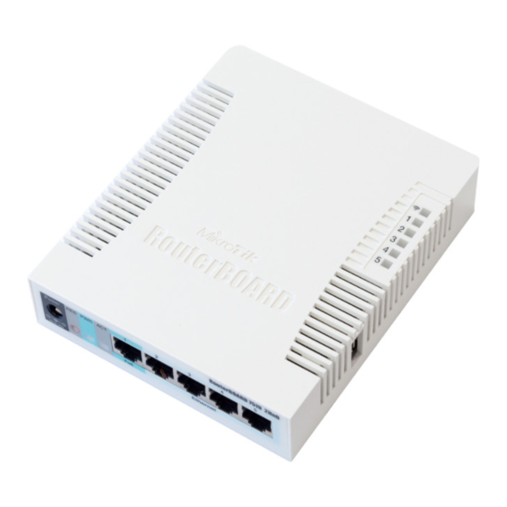 MikroTik RouterBOARD RB751G-2HnD Quick Setup Manual And Warranty Information