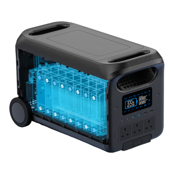 Energizer Solar Peak 3000 User Manual