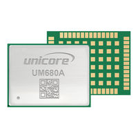unicore UM680A User Manual