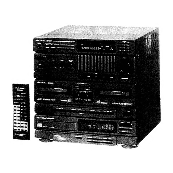 Fisher RTAD-M95 Service Manual