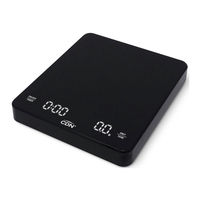 Cdn SDC0602 Manual