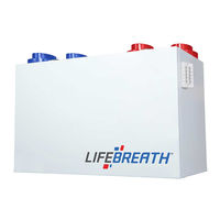 Lifebreath PURE PERFORMANCE RNC5-HEX Installation Manual