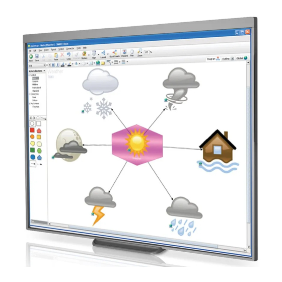SMART  Board 480 User Manual