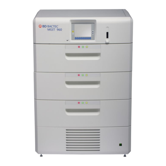 BD BACTEC MGIT 960 Quick Reference Manual