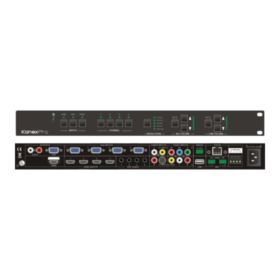 KanexPro HDSC12 User Manual