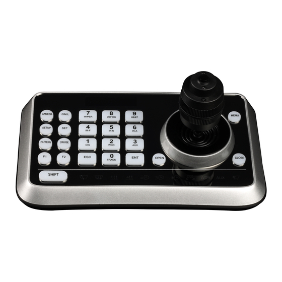 iSmart Video CKB-02 series User Manual