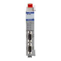 Allen-Bradley 5069-SERIAL User Manual