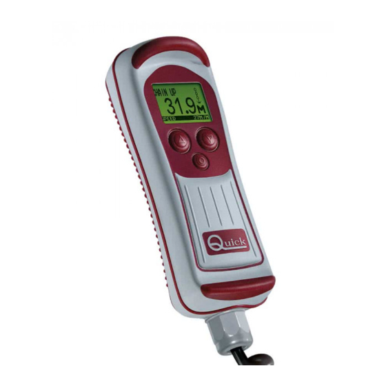 Quick CHC 1102 M User Manual