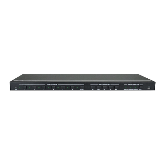 ALFAtron SCU61E User Manual
