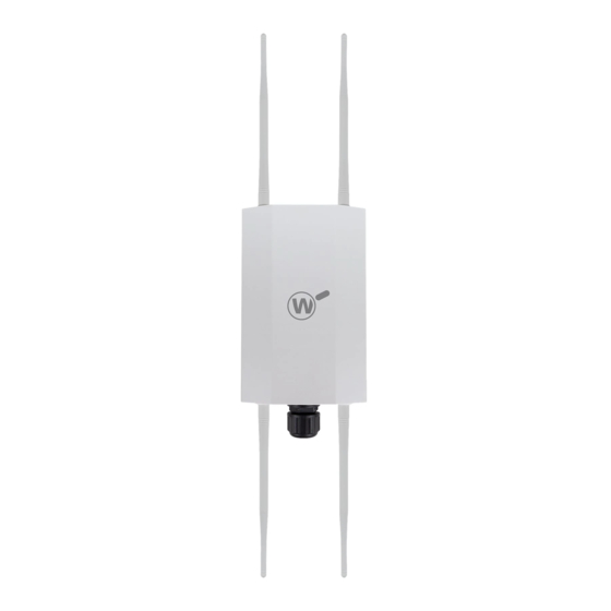 Watchguard AP332CR Quick Start Manual