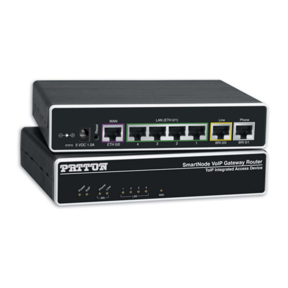 Patton electronics SmartNode 4552 Getting Started Manual