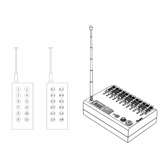 RFRemotech MS12Q Manual