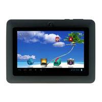 Proscan PLT4315 User Manual