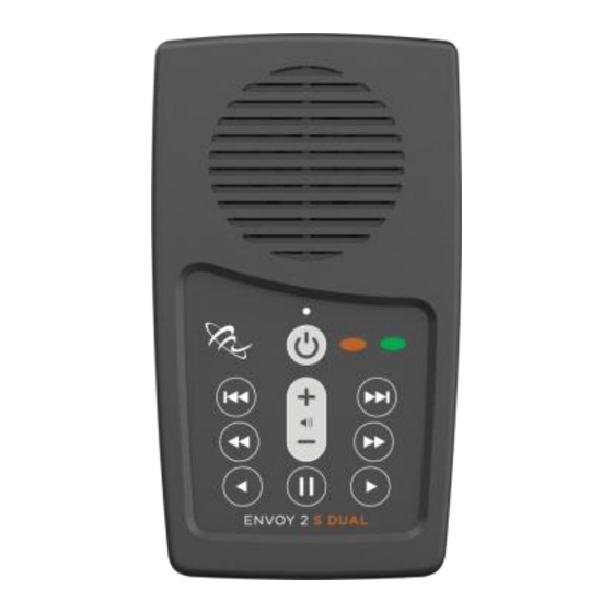 Megavoice Envoy 2 S Dual User Manual
