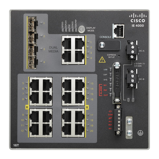 Cisco IE 4000 Manual