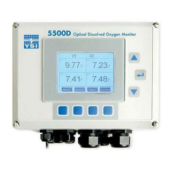 YSI MultiDO 5400 User Manual