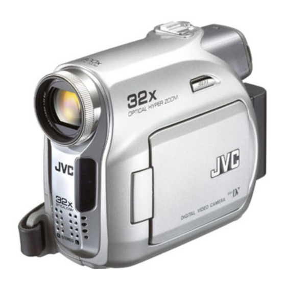 JVC GRD340EK INSTRUCTIONS MANUAL Pdf Download ManualsLib