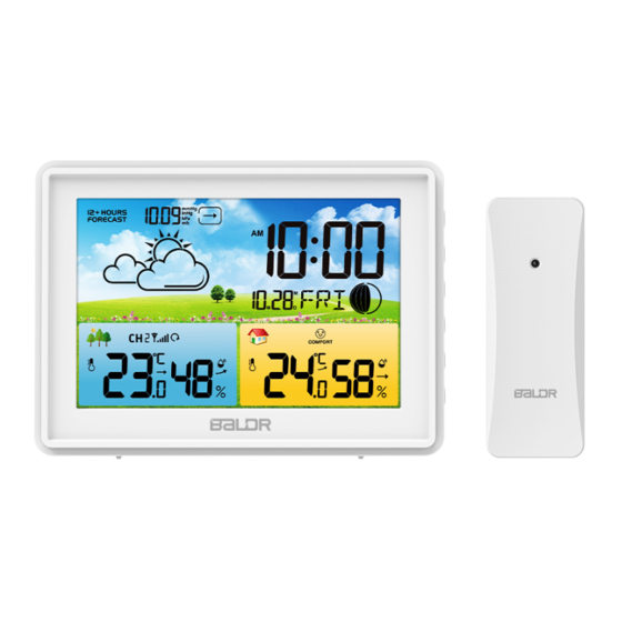 BALDR B0359WST2H2PR-V1 Quick Setup Manual