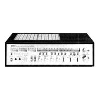 Yamaha CR-2020 Owner's Manual