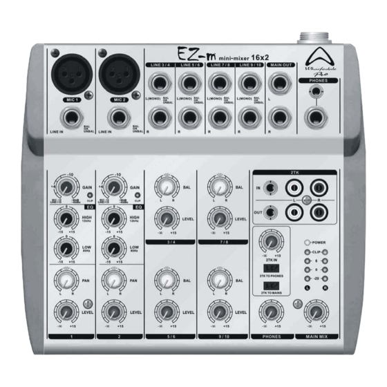 Wharfedale Pro EZ-M Owner's Manual