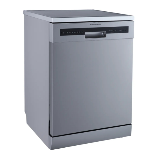 Kuppersberg GFM 6073 Technical Passport