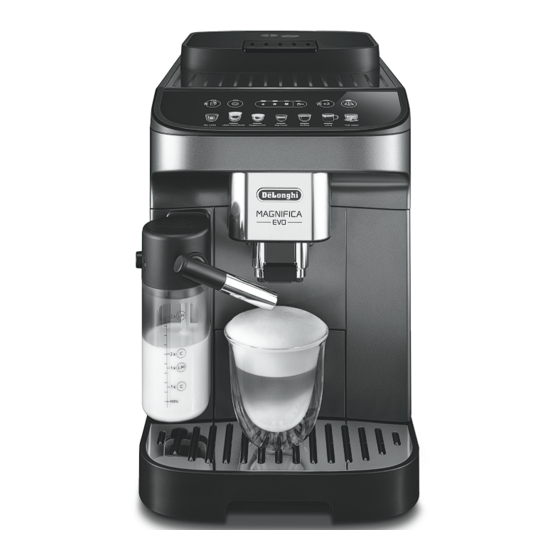 DeLonghi MAGNIFICA EVO ECAM29.6Y Series Manuals