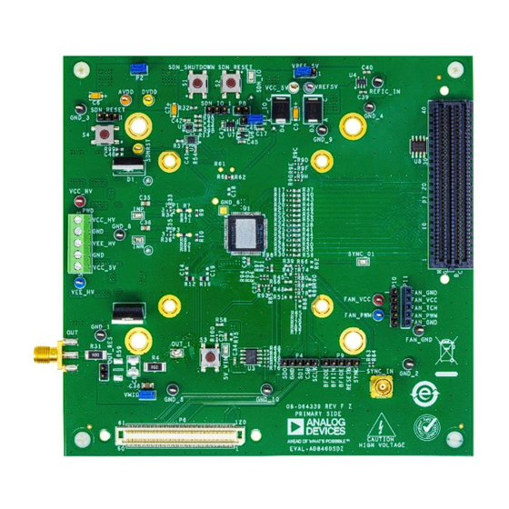 Analog Devices EVAL-AD8460SDZ User Manual