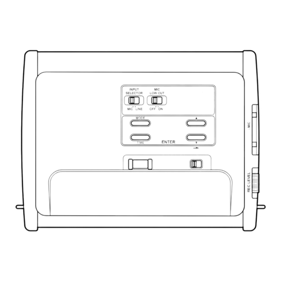 Denon DN-F20R Operating Instructions Manual