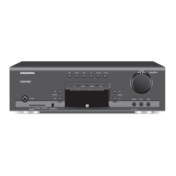 Grundig R 23 DPL Service Manual