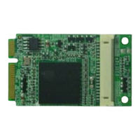 Commell MPX-750 User Manual