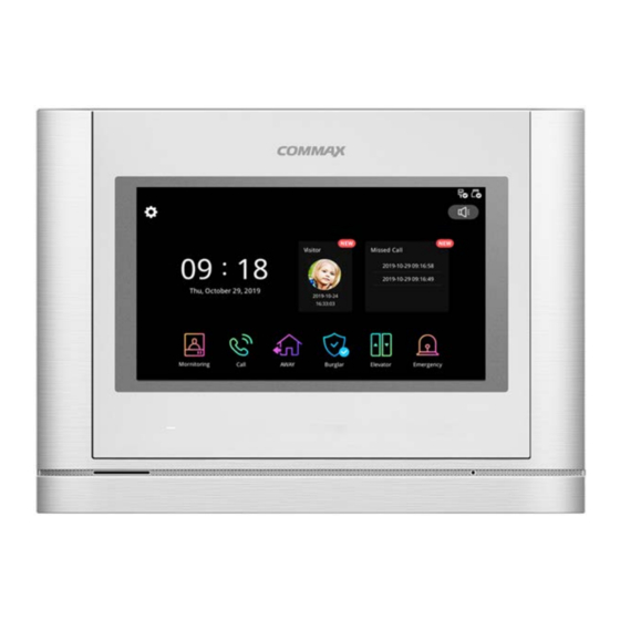Commax CIP-710M User Manual