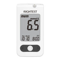 BIONIME Rightest ALPHA Manual