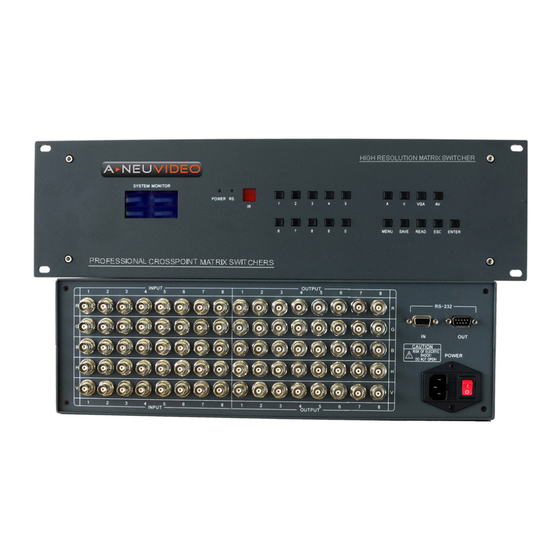 A-Neuvideo ANI-VGA404 Instruction Manual