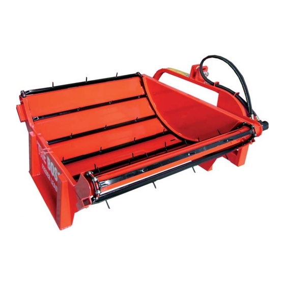 FEEDER LEADER BOSS 3 PTL ORIGINAL OPERATOR'S MANUAL Pdf Download