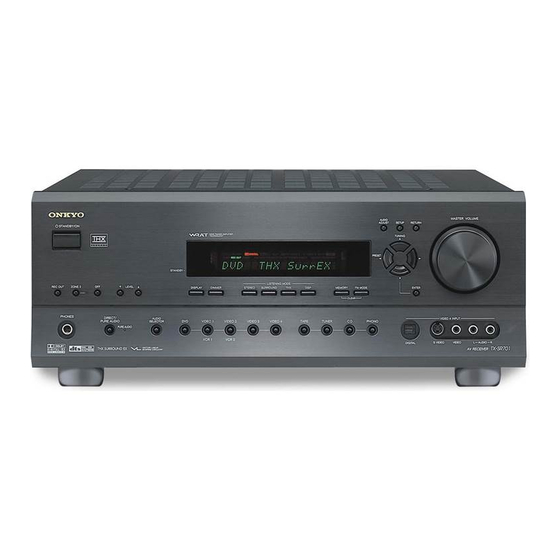 Onkyo TX-SR701 Instruction Manual