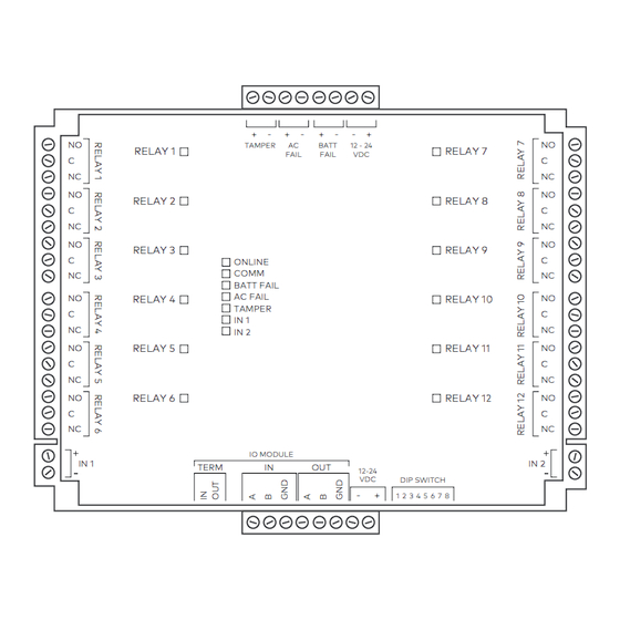 HID ADC-AC-X300 Installation Manual