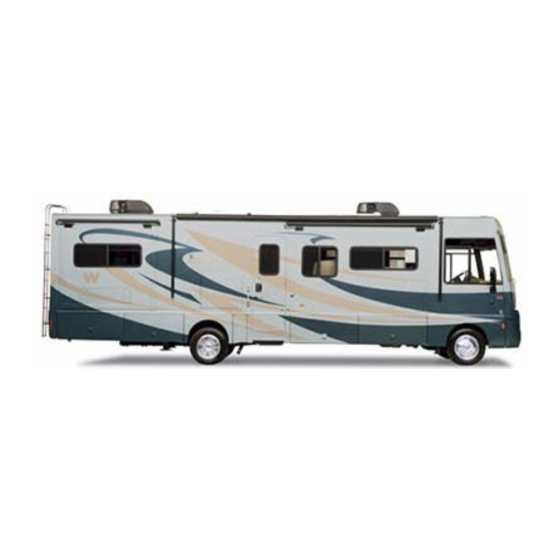 Winnebago Sightseer 30A Operator's Manual