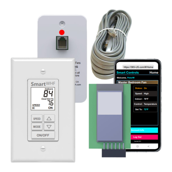 eControls Smart WHF Control WTTKWF Installer Manual