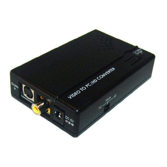 Converters.TV 858 Operation Manual