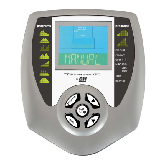 Appareil électrostimulation Visage Tecnovita By BH – Occasion