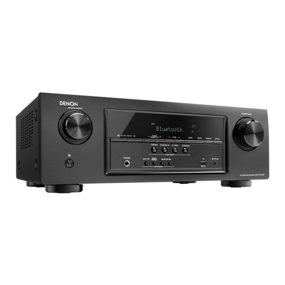 DENON AVR-S510BT SERVICE MANUAL Pdf Download | ManualsLib